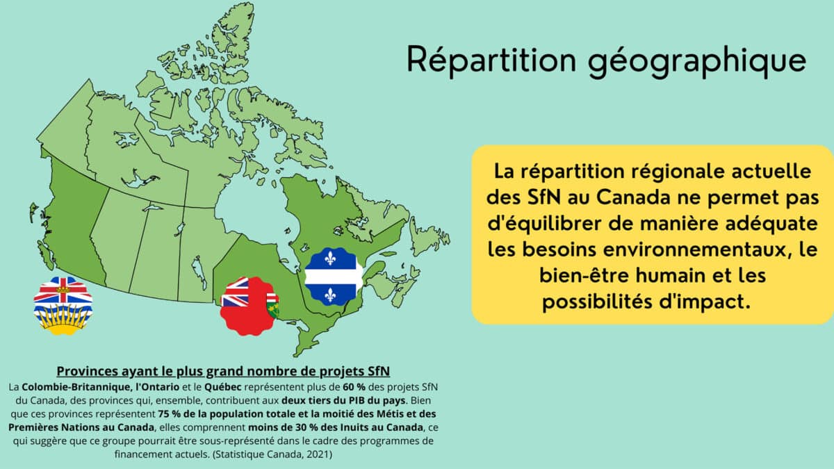 Illustration graphique de la répartition géographique. La répartition régionale actuelle du SfN au Canada ne permet pas d'équilibrer correctement les besoins environnementaux, le bien-être humain et les possibilités d'impact.
