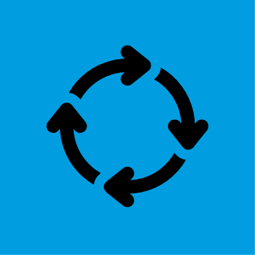 Icon cycle